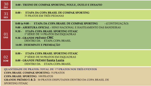 Grande Prêmio CMC Sporting FITASC 2023